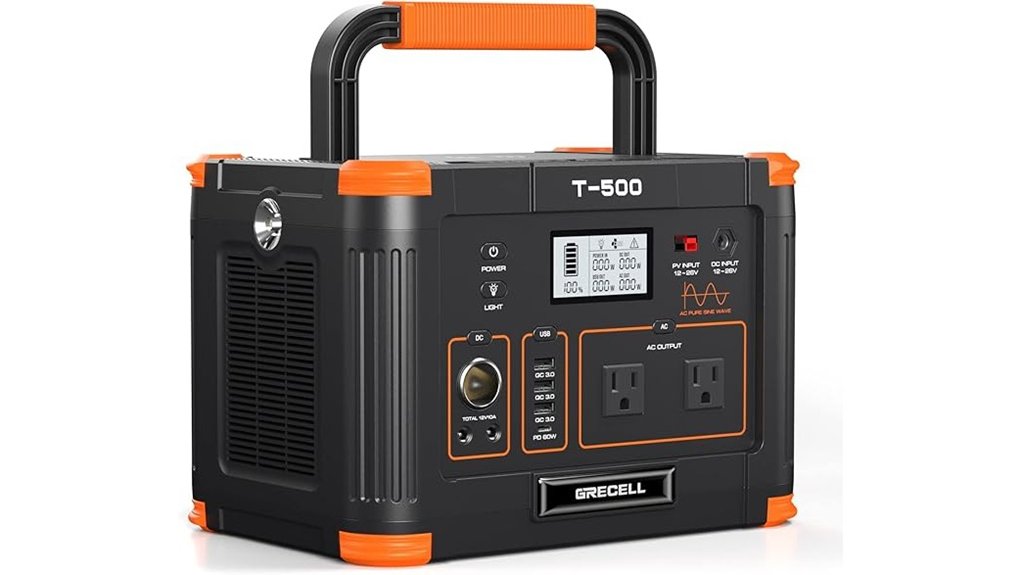 500w solar power generator