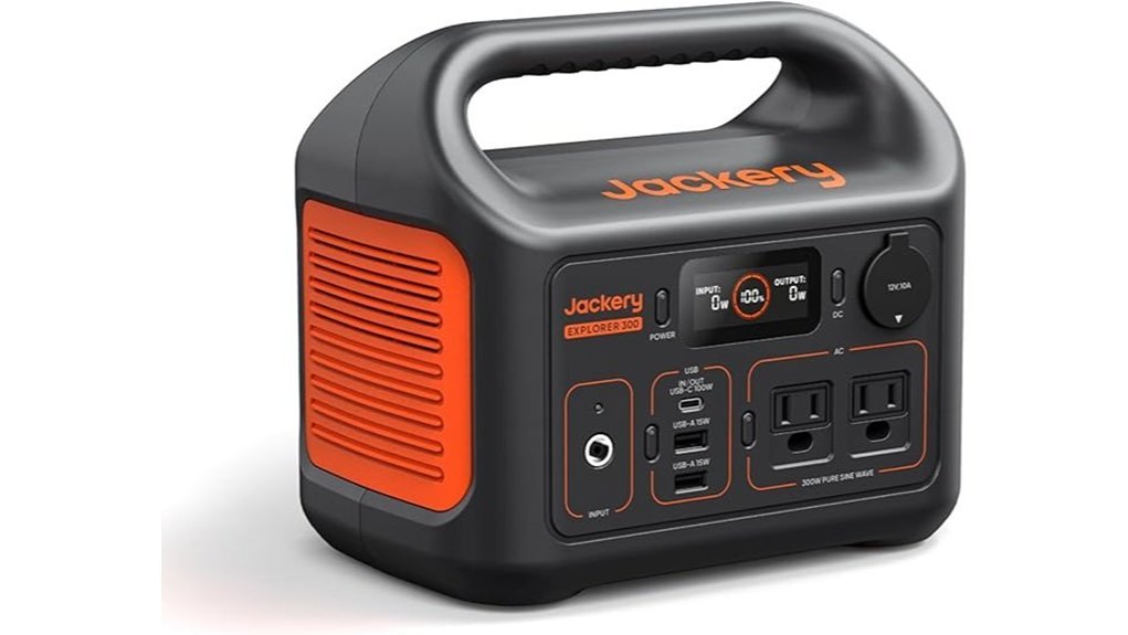compact portable power solution