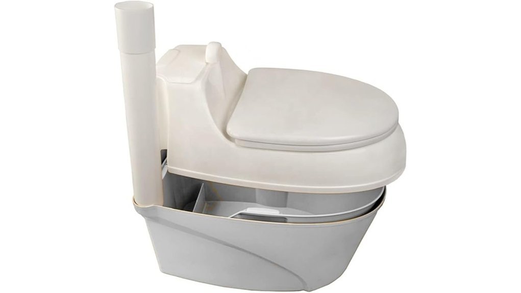eco friendly composting toilet solution