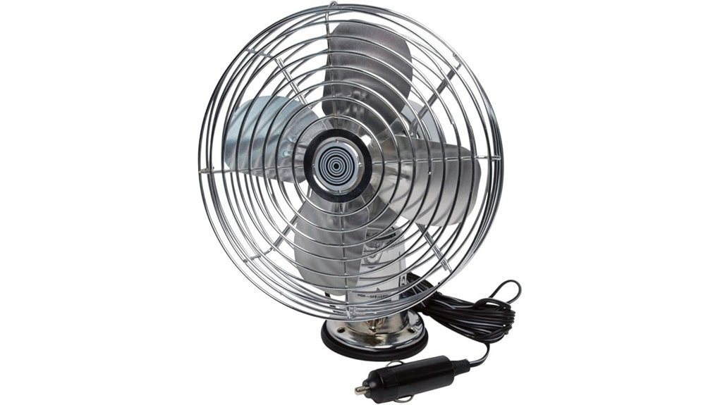 heavy duty 12v car fan