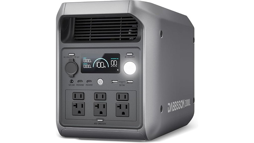 high capacity portable power