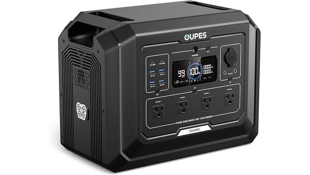high capacity portable power station