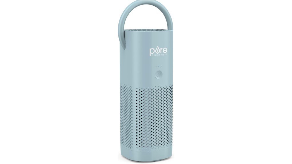 portable air purifier solution