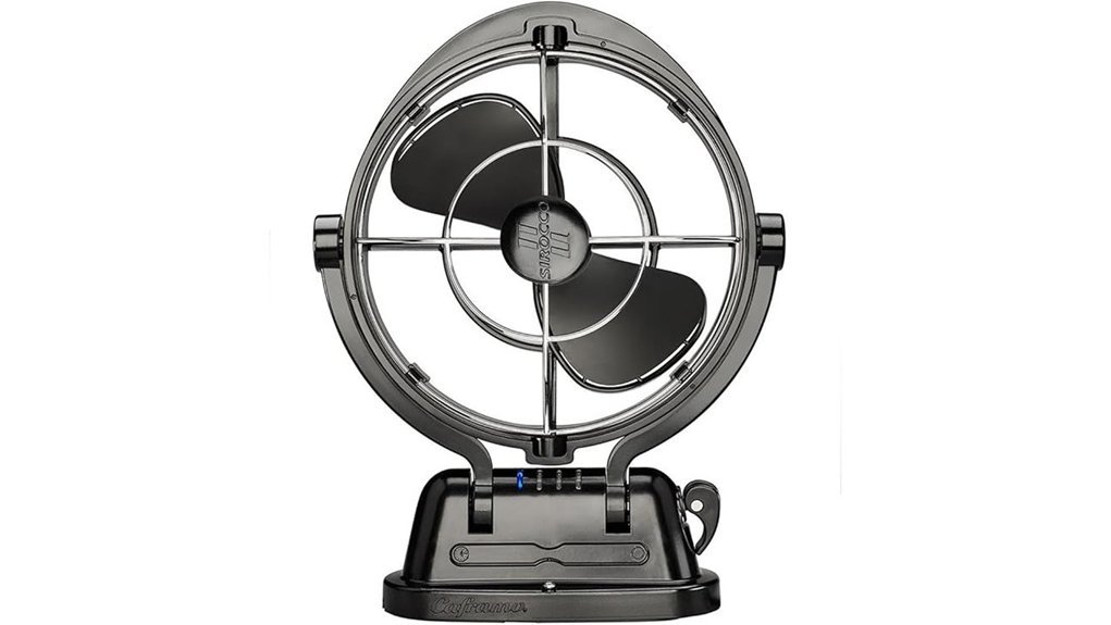 sirocco ii fan 12 24v