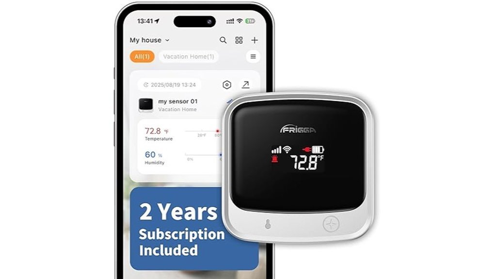 smart temperature and humidity alerts