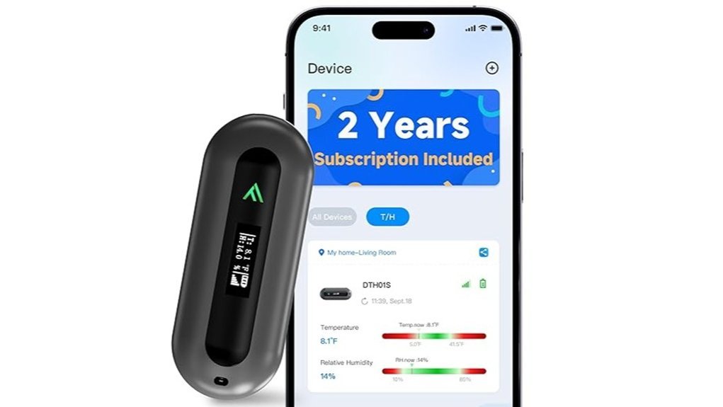 4g cellular temperature alerts