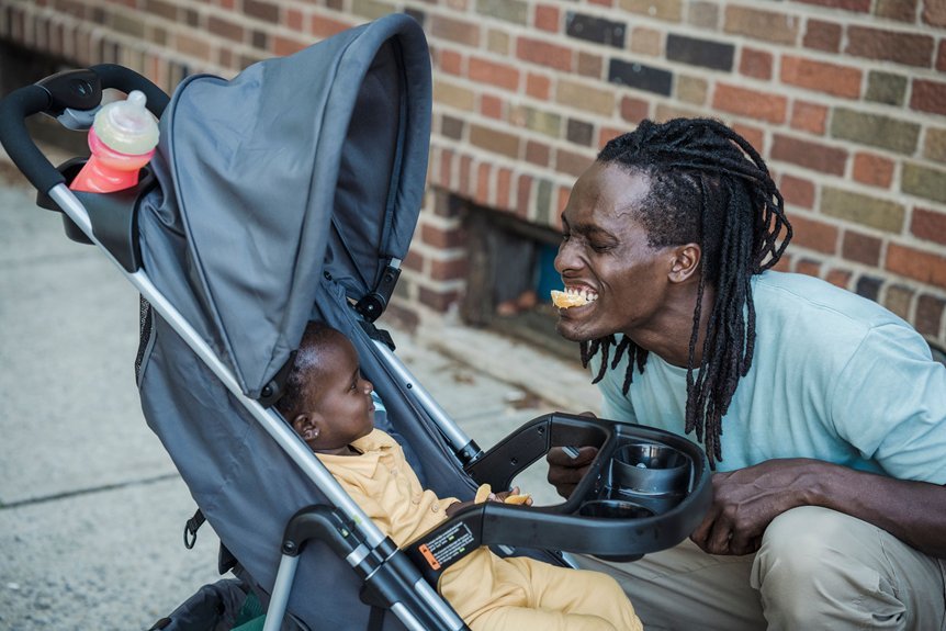 affordable compact strollers recommended