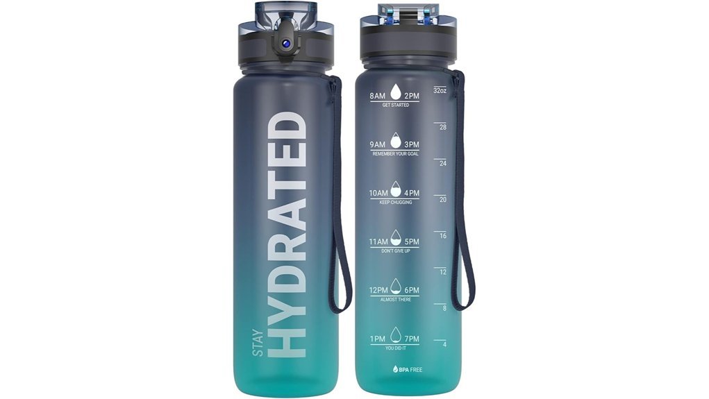 bpa free motivational water bottle