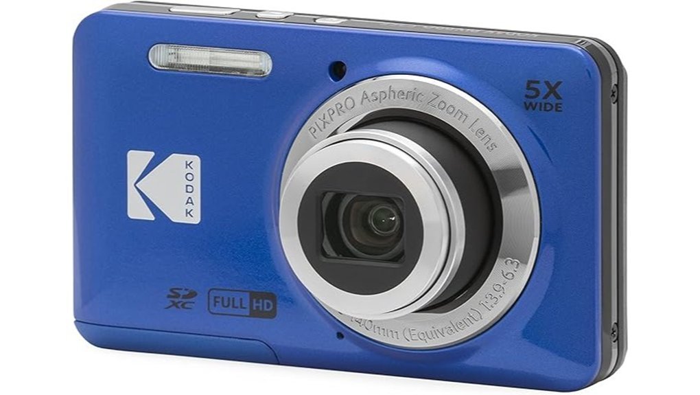 compact blue camera zoom
