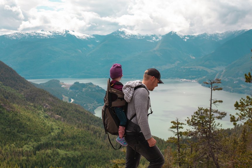 family travel made simple