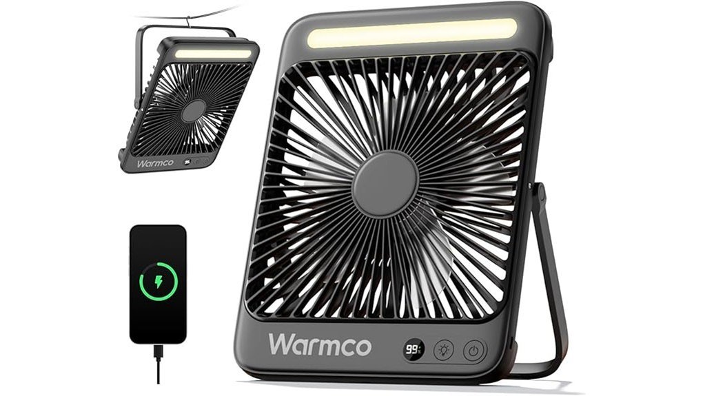high capacity camping fan
