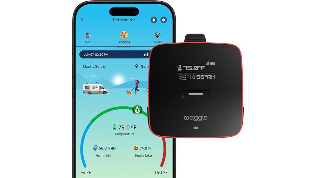 pet temperature gps monitor