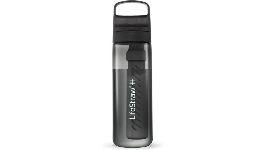 portable water filtration bottle