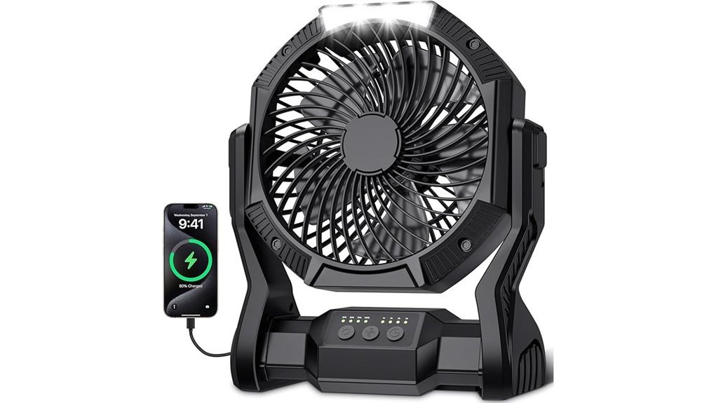 powerful camping fan light