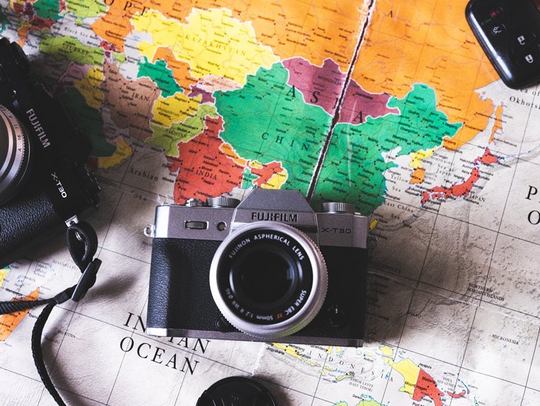 pro quality travel cameras