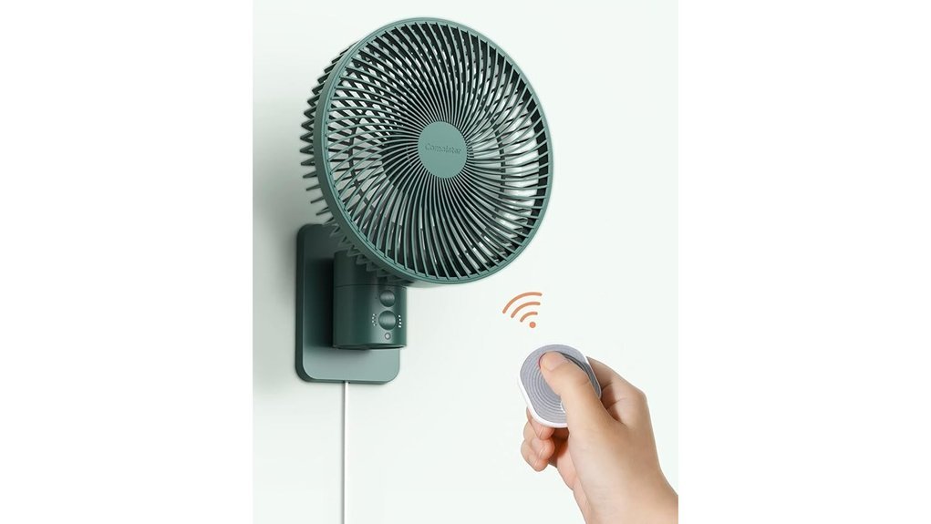remote controlled oscillating fan