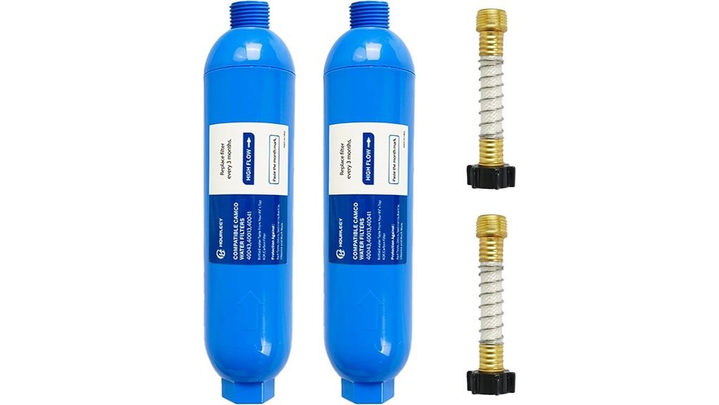 rv water filter kit