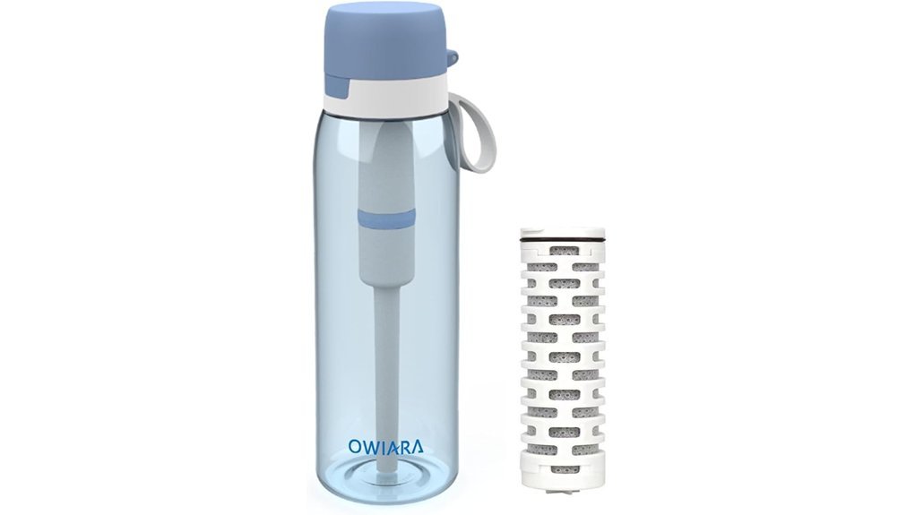 sky blue filtered water
