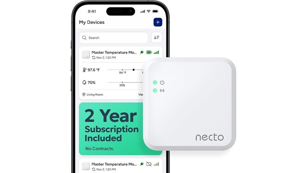 temperature monitoring with alerts