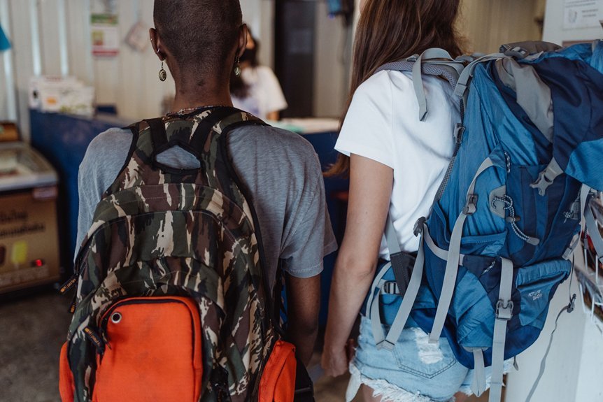 top secure travel backpacks