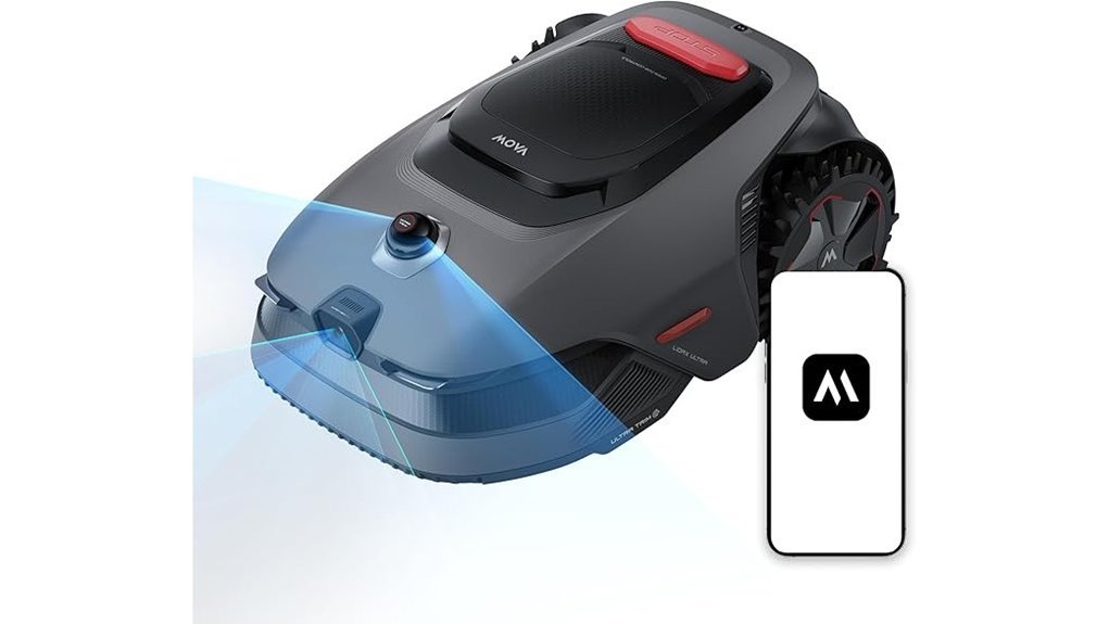 advanced robotic lawn mower