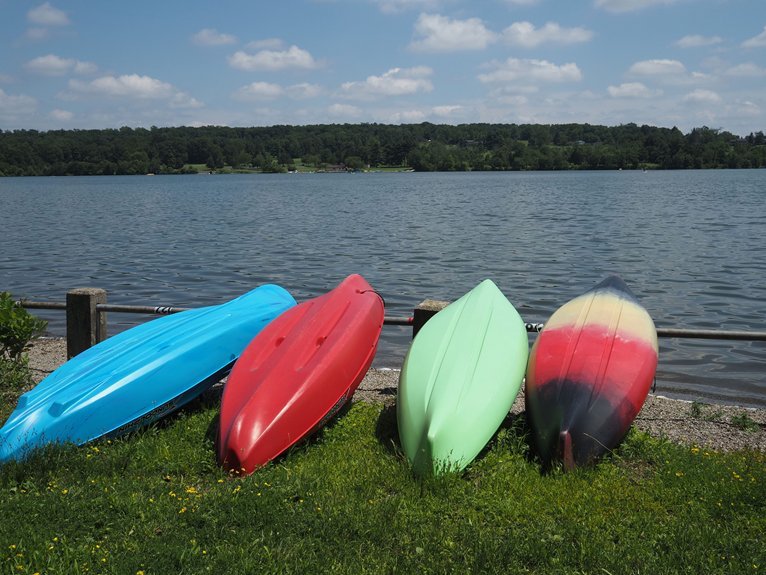 top inflatable kayaks reviewed