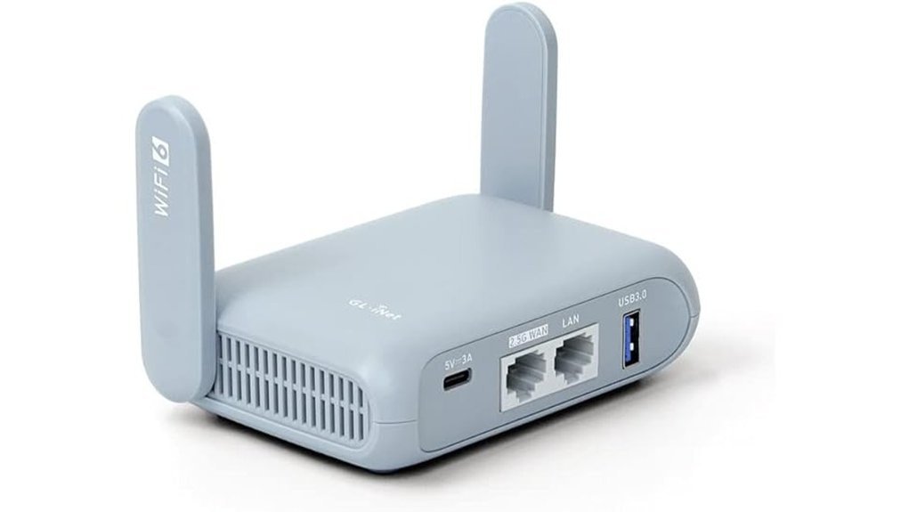 wi fi 6 travel router